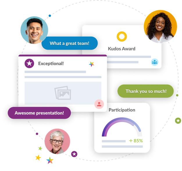 The Top 13 Best Employee Recognition Platforms in 2020 SelectSoftware